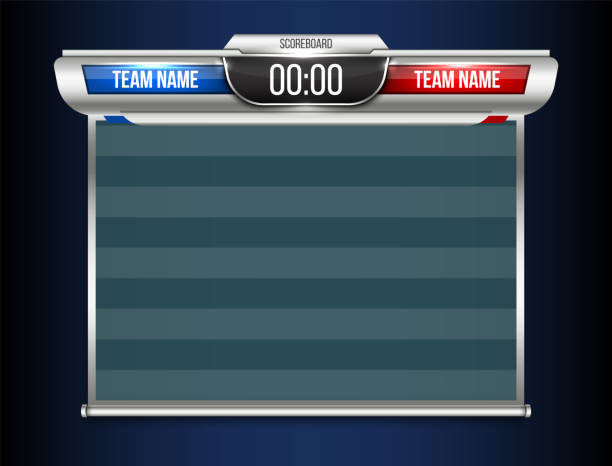 live match score